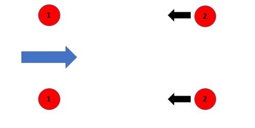 Trial cone exercise 1 - stop