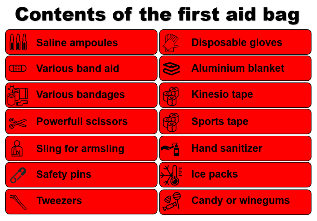 Contents of the first aid bag, when riding Trial